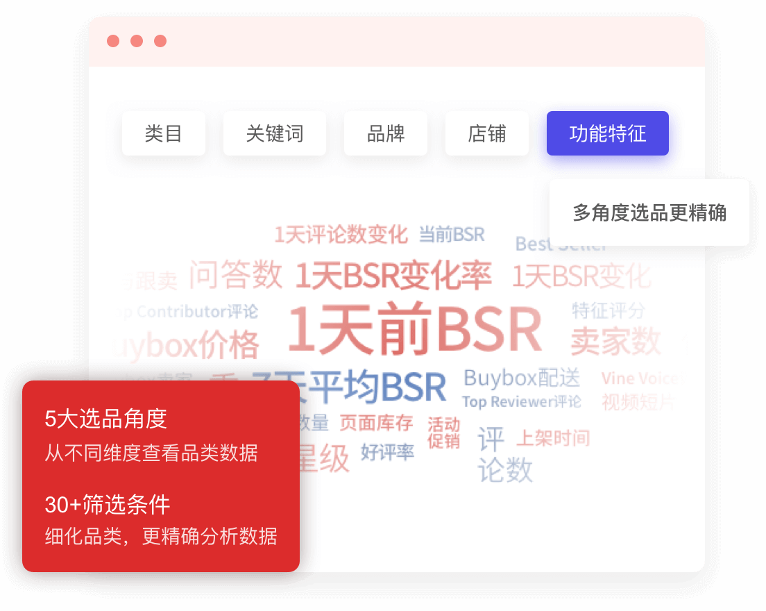 鸥鹭选品工具:亚马逊选品工具
