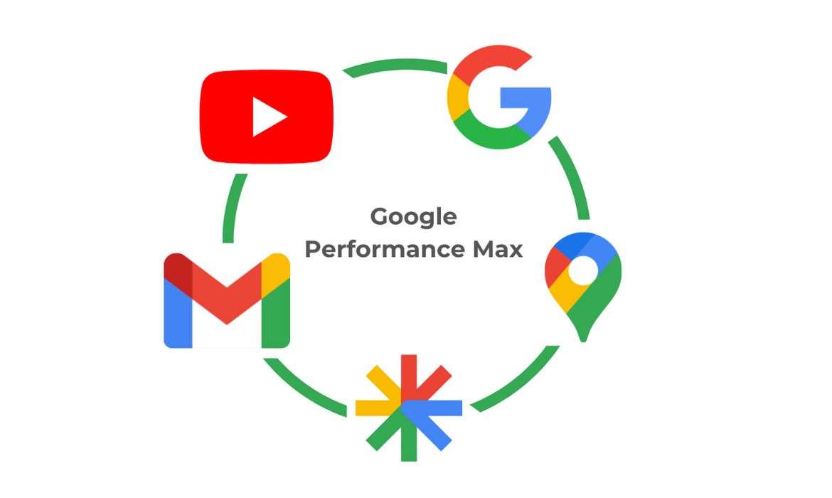 Google Boosts Performance Max With Url Contains Targeting Tool | Adtech Today